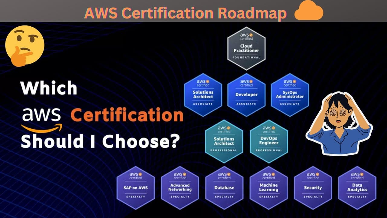 Fact Check: Are AWS certifications worth it?