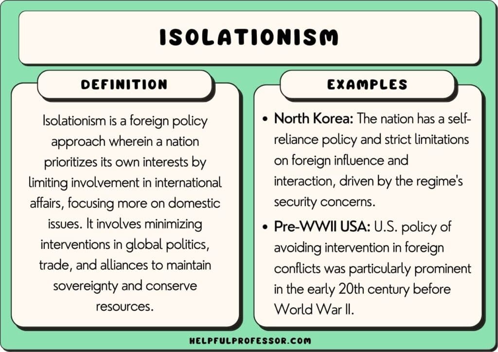 Fact Check: Isolationism does not exist in any practical sense in American foreign policy.