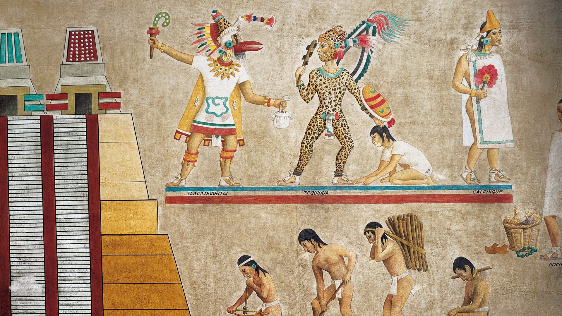 Fact Check: Are Aztecs Native American?