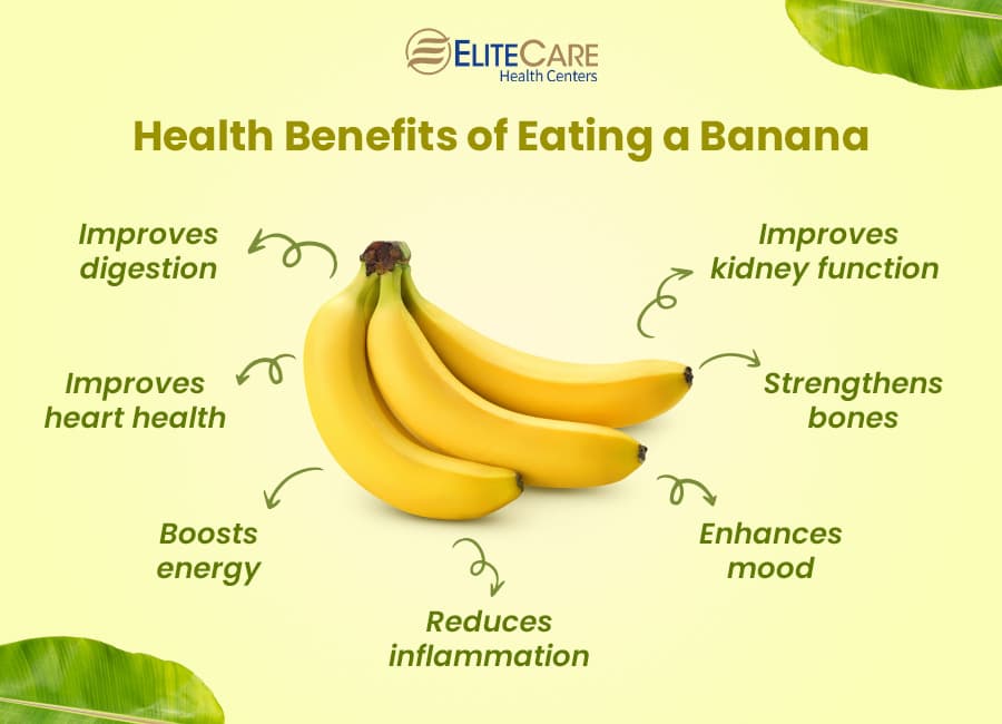 Fact Check: Are bananas healthy?
