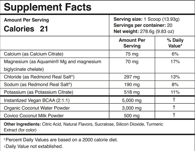 Fact Check: Are BCAAs electrolytes?