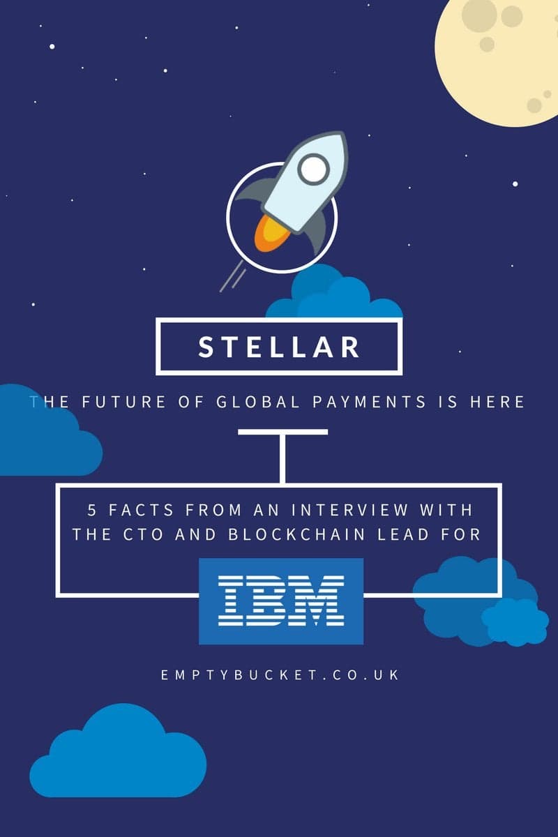 Fact Check: Is Stellar Lumens a Stable Coin?