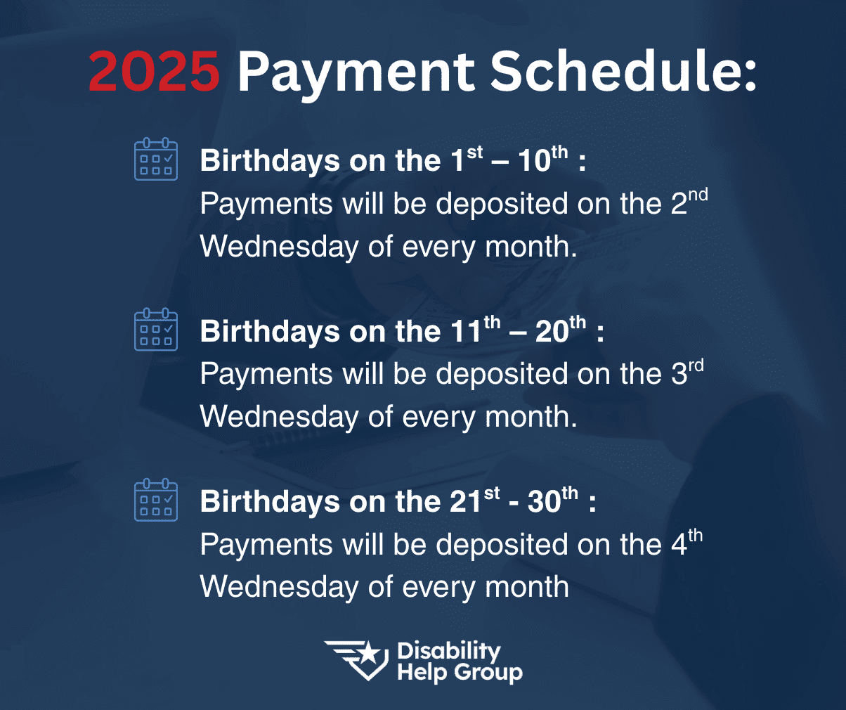 Fact Check: Unable to work due to a condition? You might be eligible for monthly SSDI payments. See if you qualify today by taking the free evaluation below, and get help to secure your payments.


