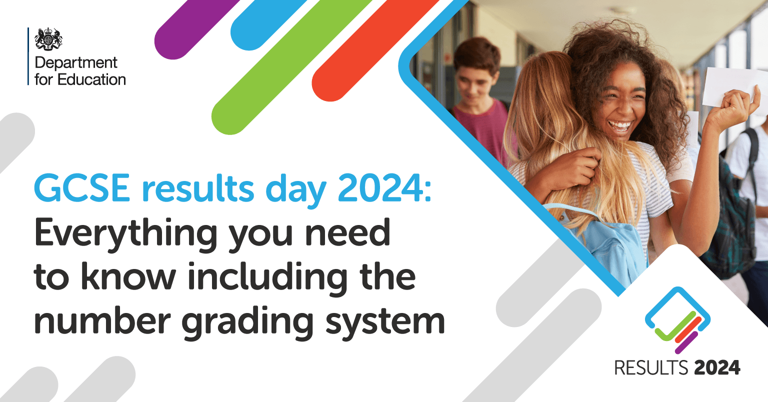 Fact Check: Are bgcse 2024 results out?