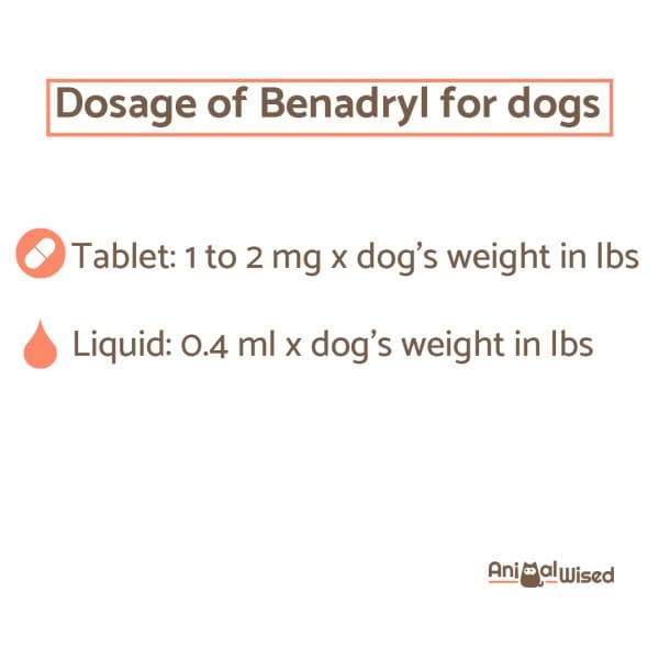 Fact Check: Benadryl can cause weight gain as a side effect.
