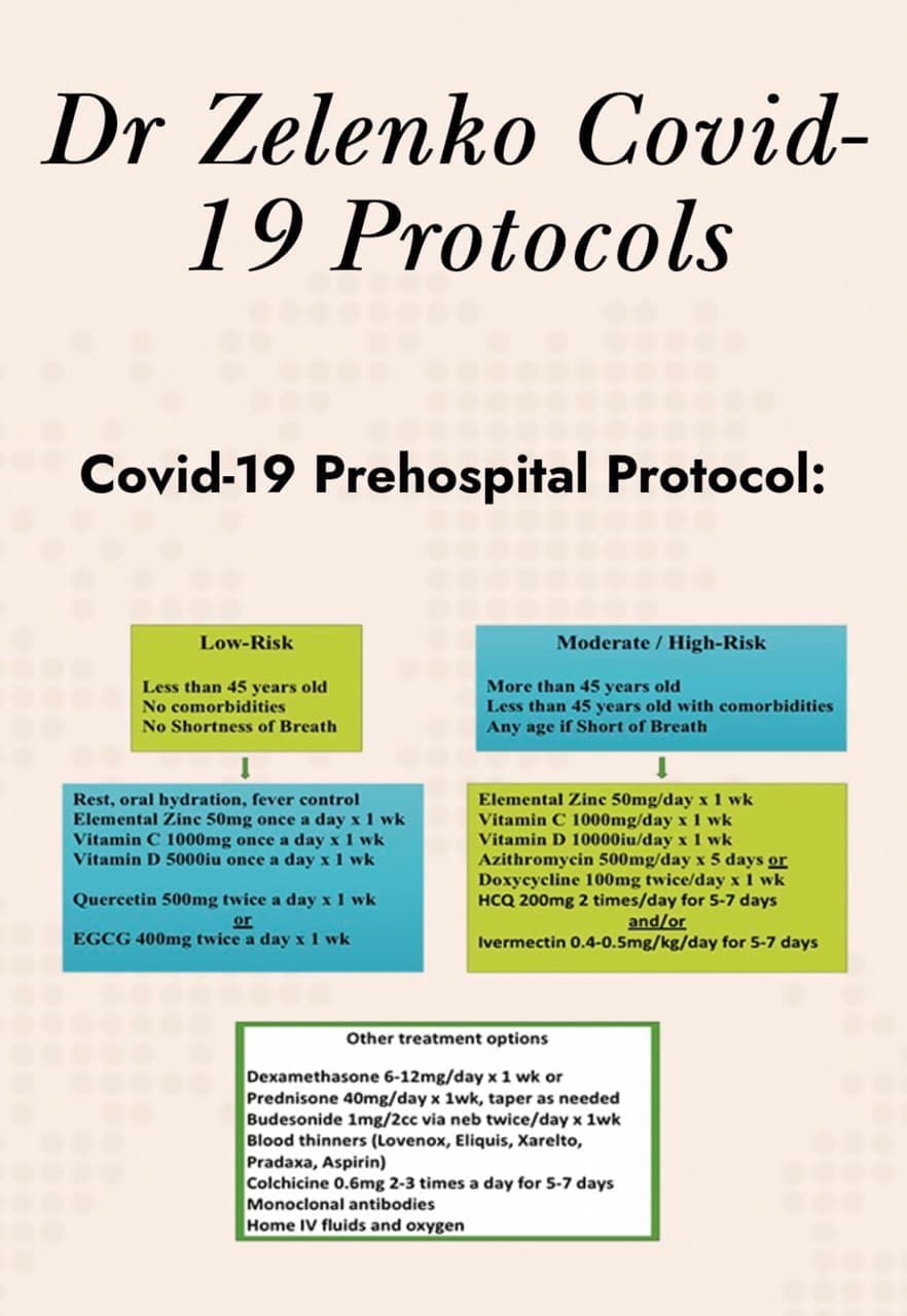 Fact Check: Is the Zelenko protocol of benefit for COVIS-19?