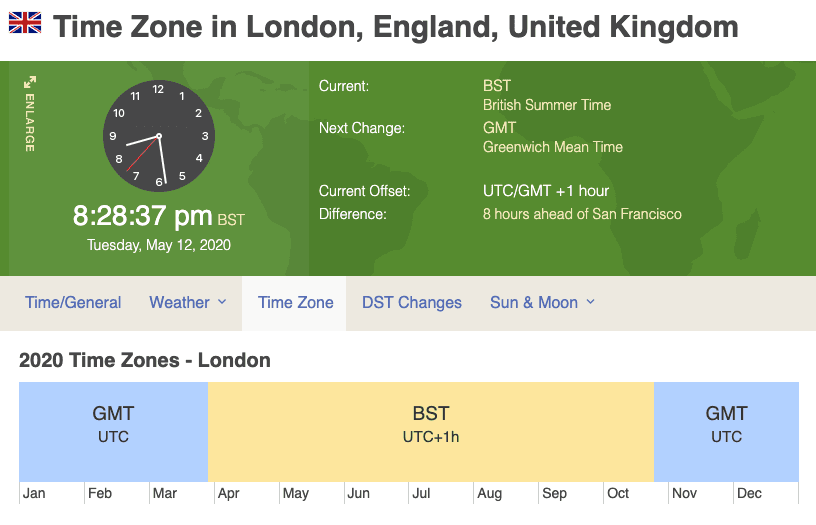 Fact Check: Are bst and gmt the same?