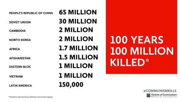 Fact Check: Communism has killed more than nazism