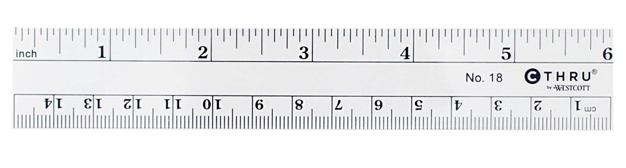 Fact Check: 6 inches is the best length
