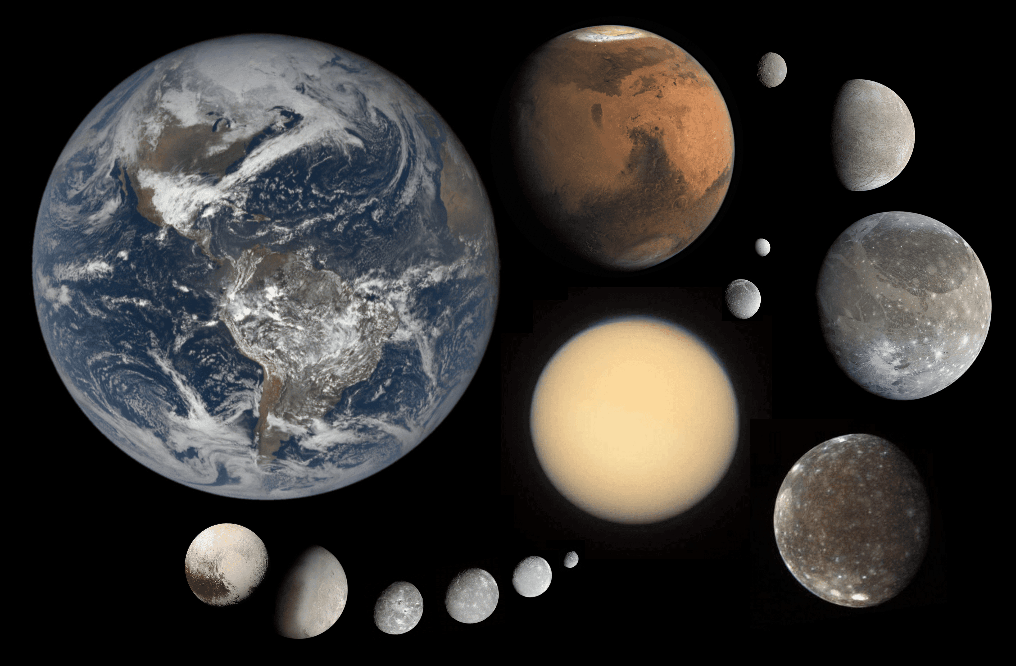 Fact Check: There are only two worlds in the Solar System that have stable bodies of liquid on its surface