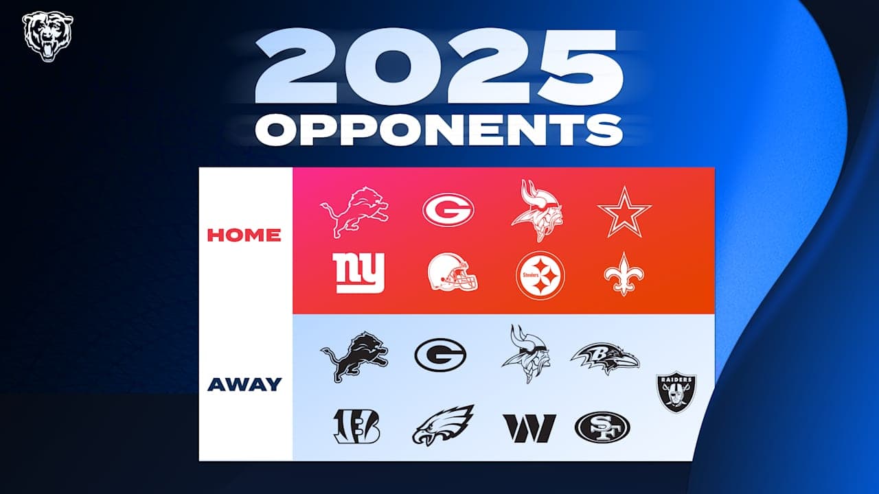 Fact Check: The Chicago Bears will be better in 2025