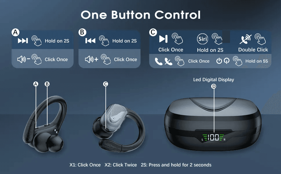 Fact Check: Are bx17 earbuds waterproof?