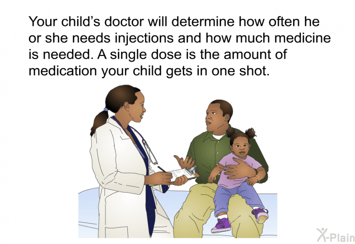 Fact Check: The amount of each individual medication needed varies. 
Depending on gender, age, condition, nutritional status, and other prescriptions.