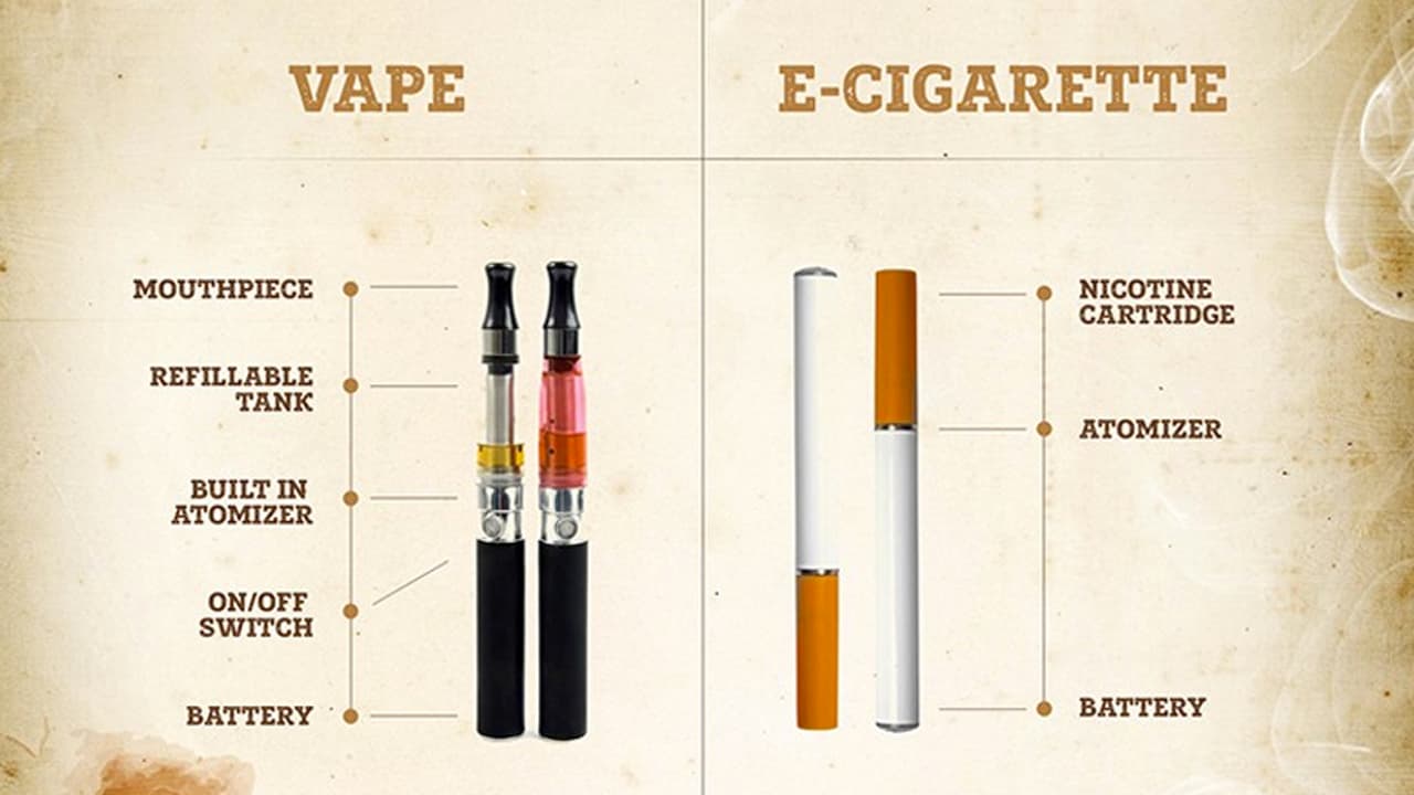 Fact Check: vapes are healthier then cigarettes