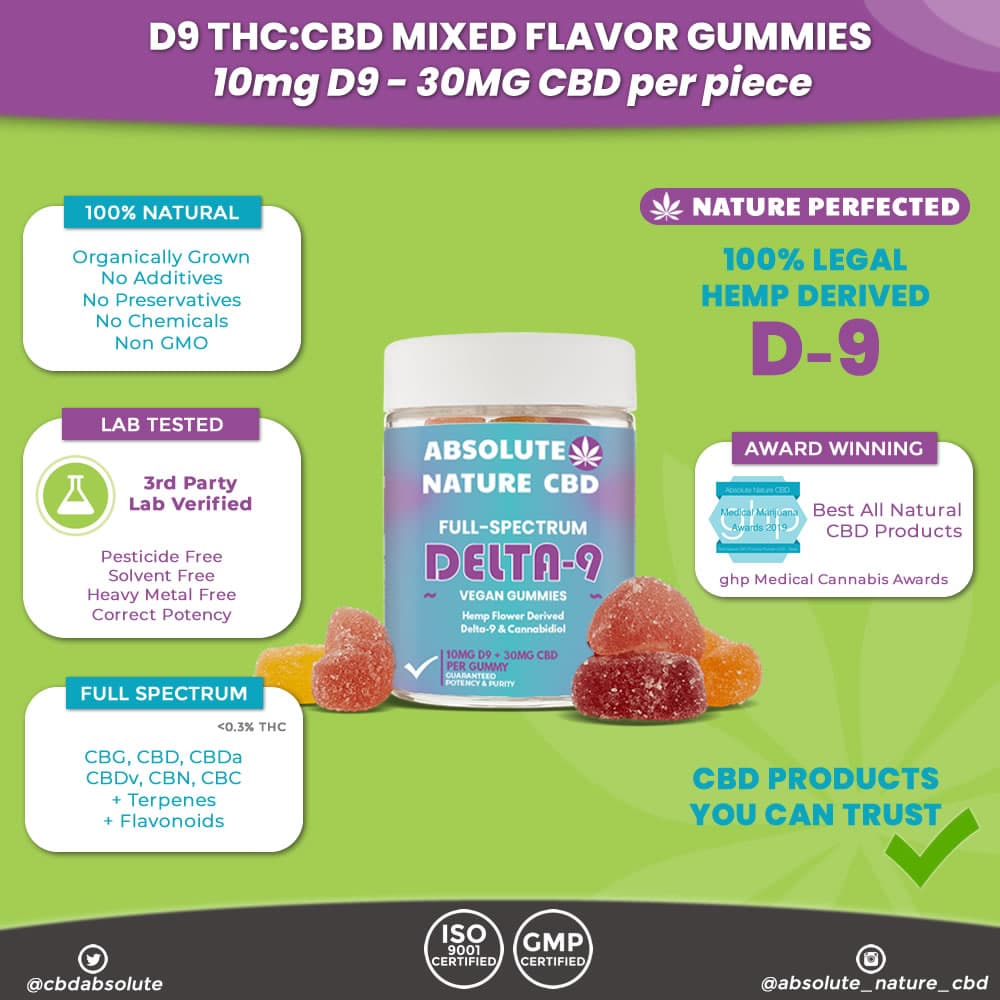 Fact Check: Are cbd gummies legal in New Zealand?
