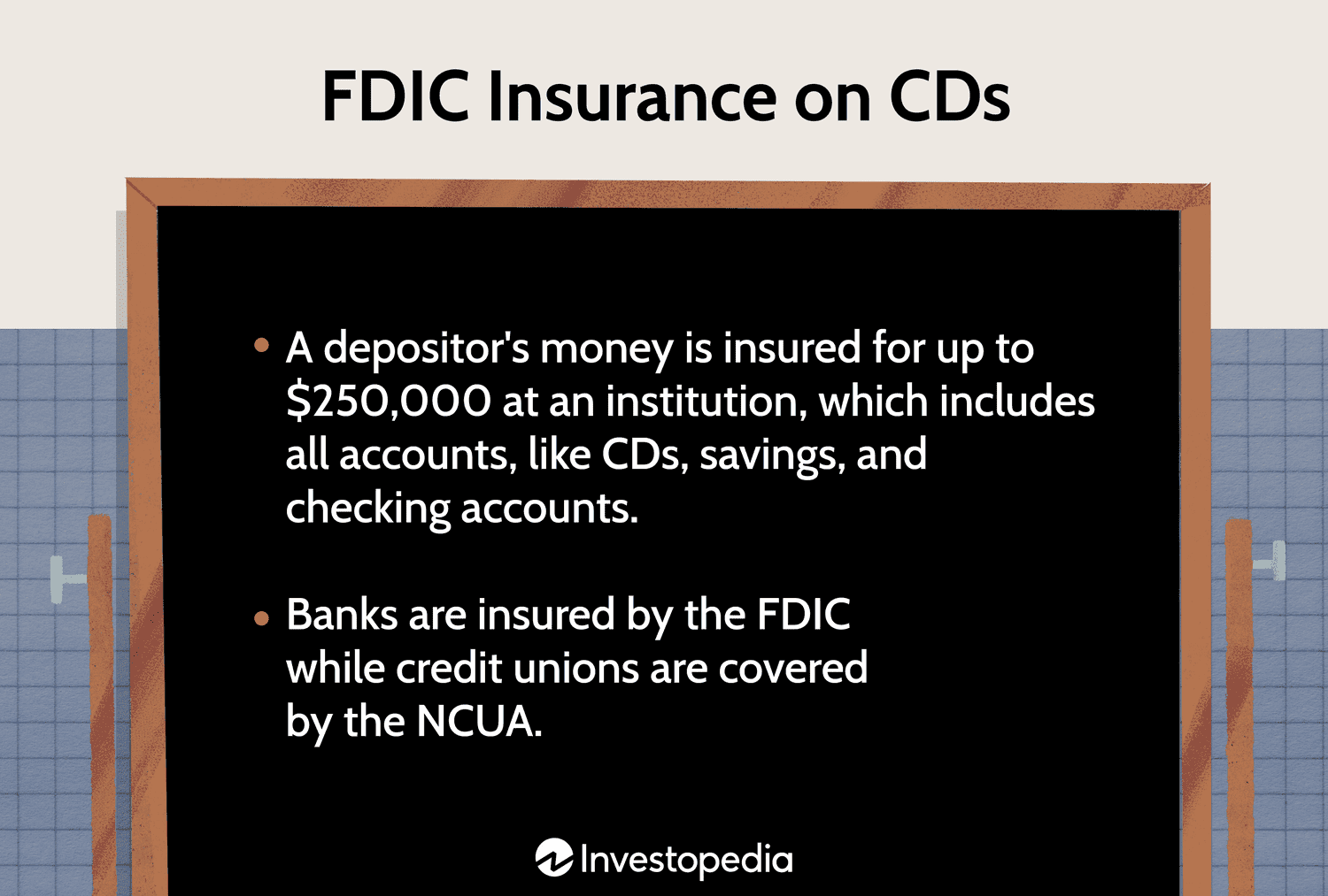 Fact Check: Are cds fdic insured?