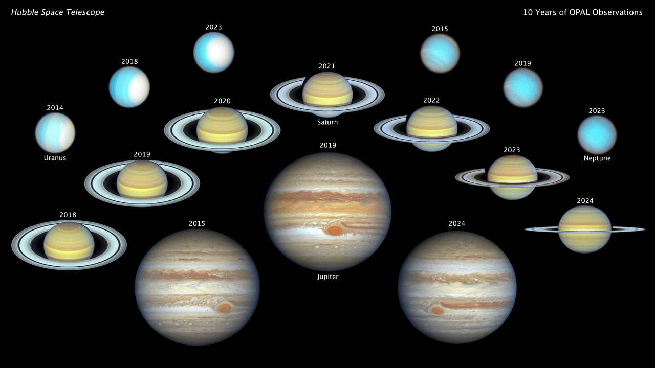 Fact Check: because the outer solar system is far from the Sun, ice can exist on the surface more easily.