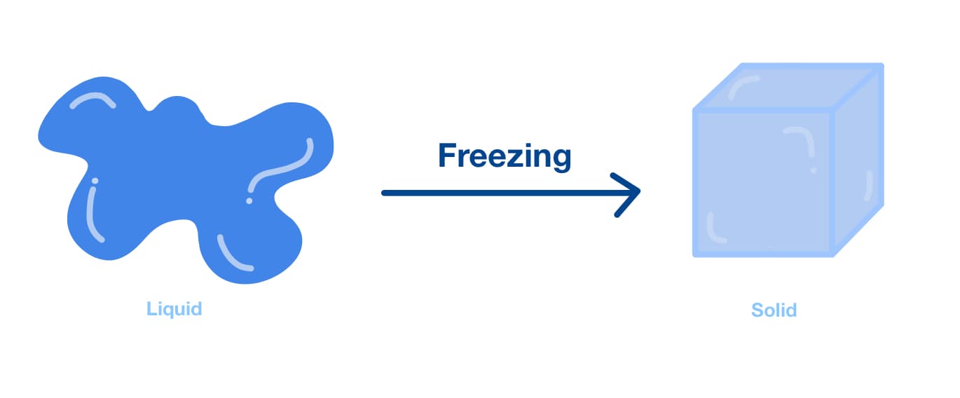 Fact Check: On the moon, exposed liquid water wouldn't freeze 