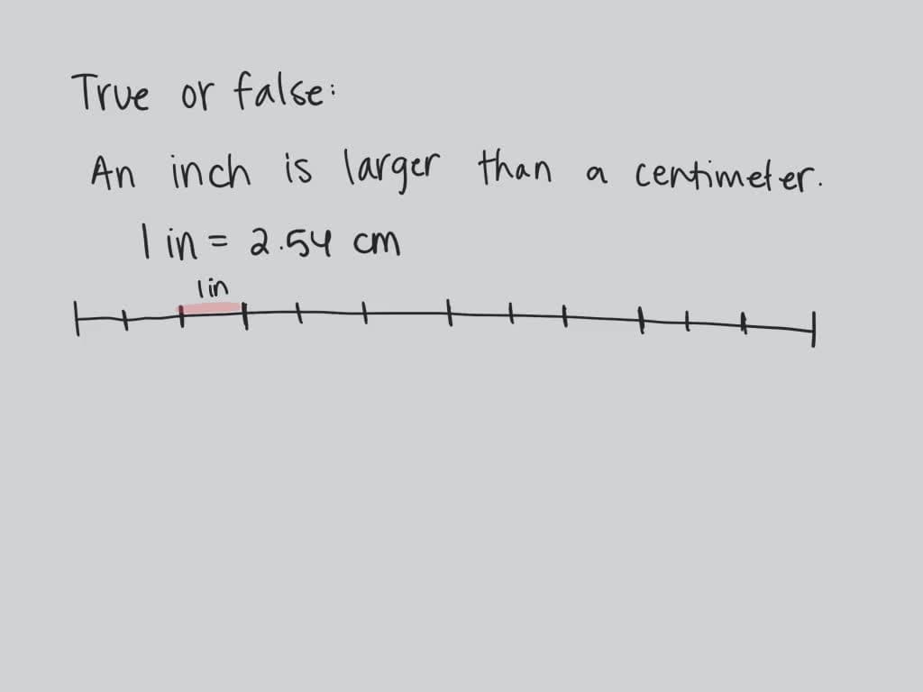 Fact Check: Are cm bigger than inches?