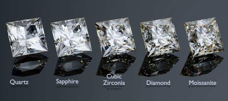 Fact Check: Are CZ stones real?