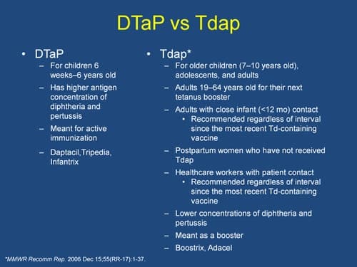 Fact Check: Are DTaP and Tdap the same?