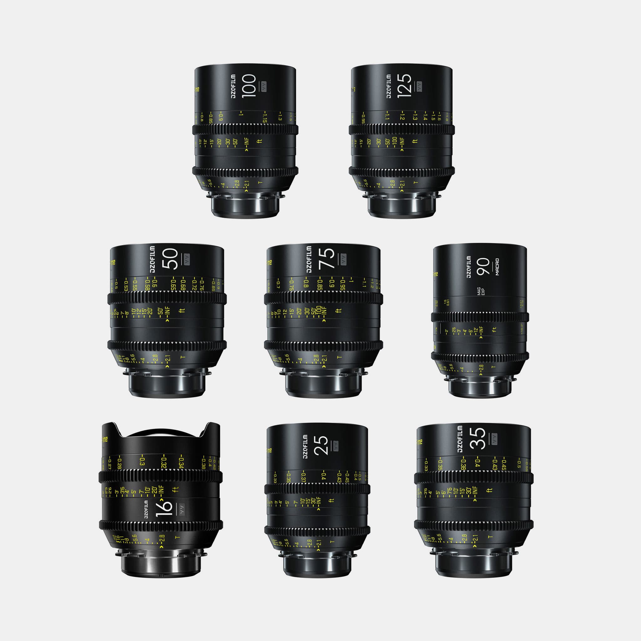 Fact Check: Are Dzo lenses good?