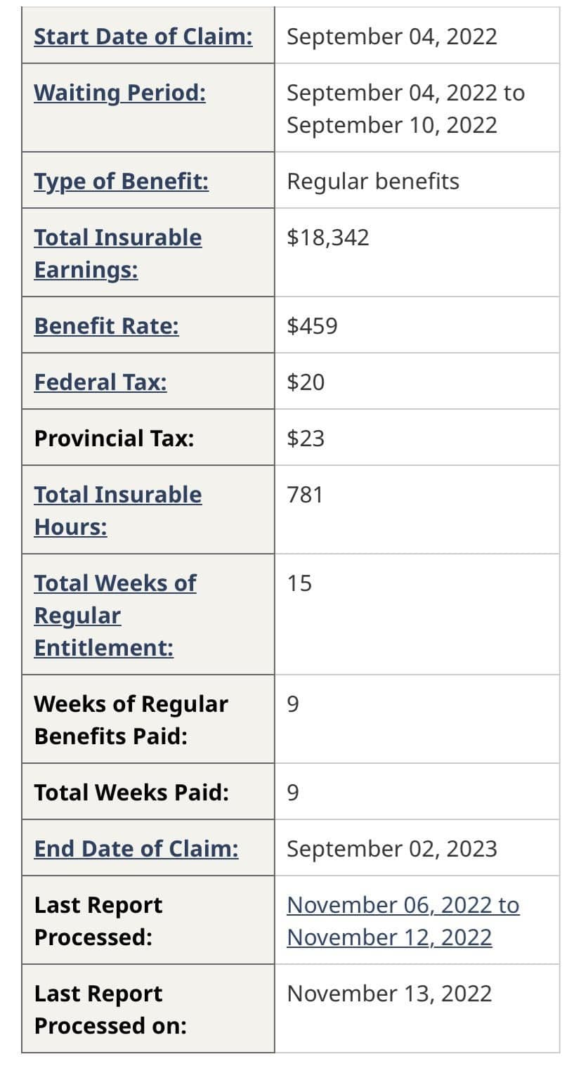 Fact Check: Are EI payments late this week?