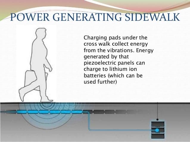 Fact Check: Piezio sidewalks can be used to store energy