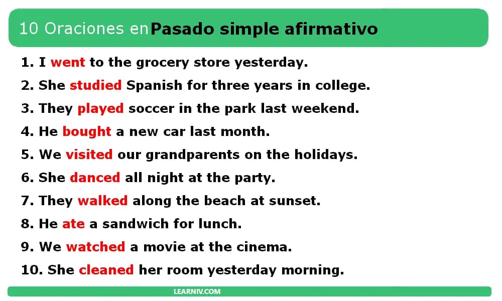 Fact Check: Are en pasado?