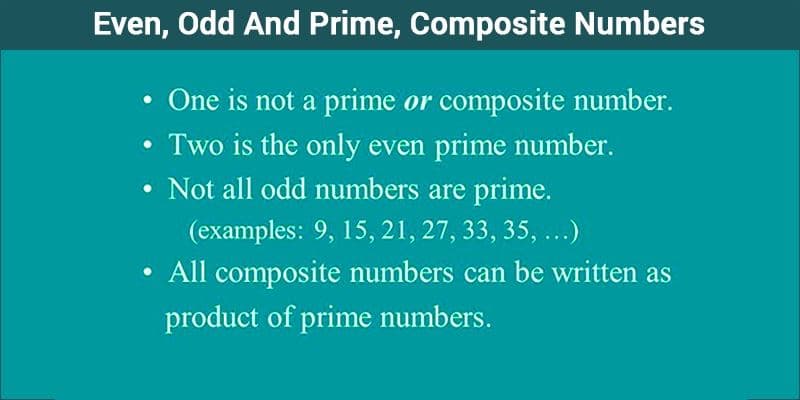 Fact Check: Are even numbers prime?