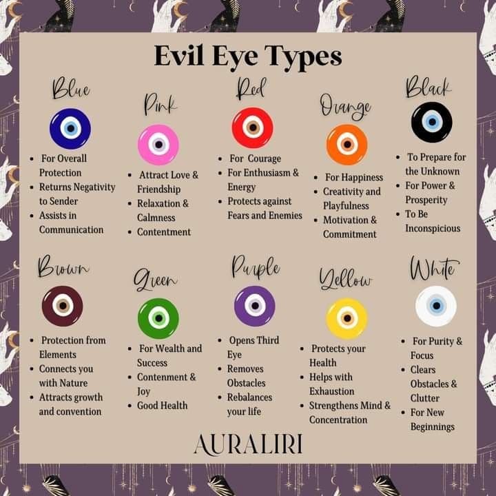 Fact Check: Are evil eyes evil?