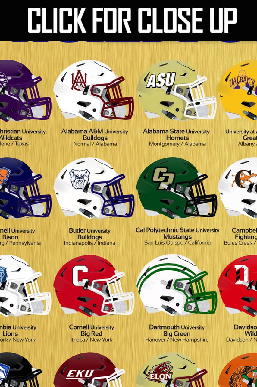 Fact Check: Are FCS teams part of the top 25 in college football?