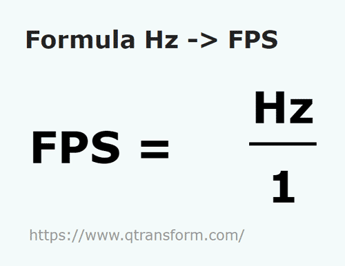 Fact Check: Are Frames Per Second (FPS) and Hertz (Hz) the same?