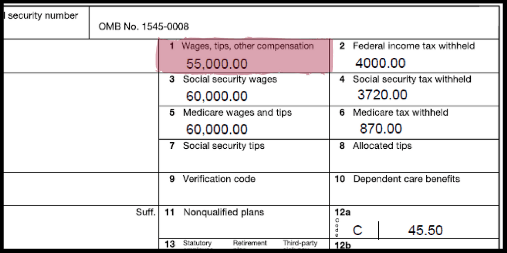 Fact Check: Are fsa contributions reported on w2?