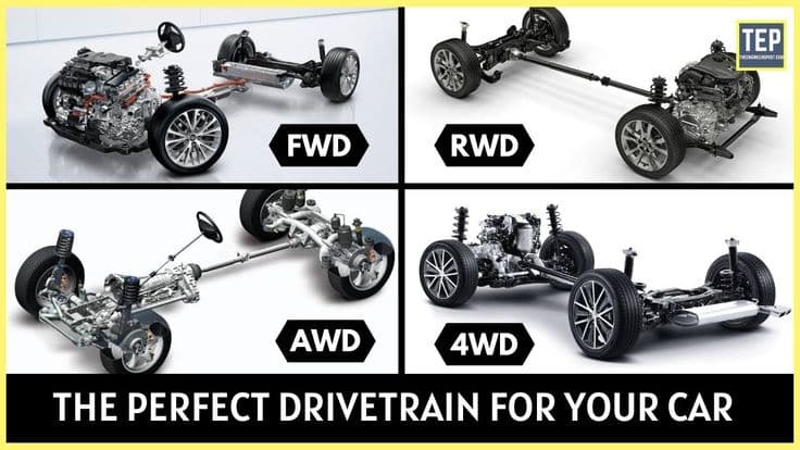 Fact Check: Are FWD cars bad?