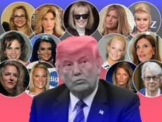 Fact Check: Trump has 26 sexual assault allegations against him