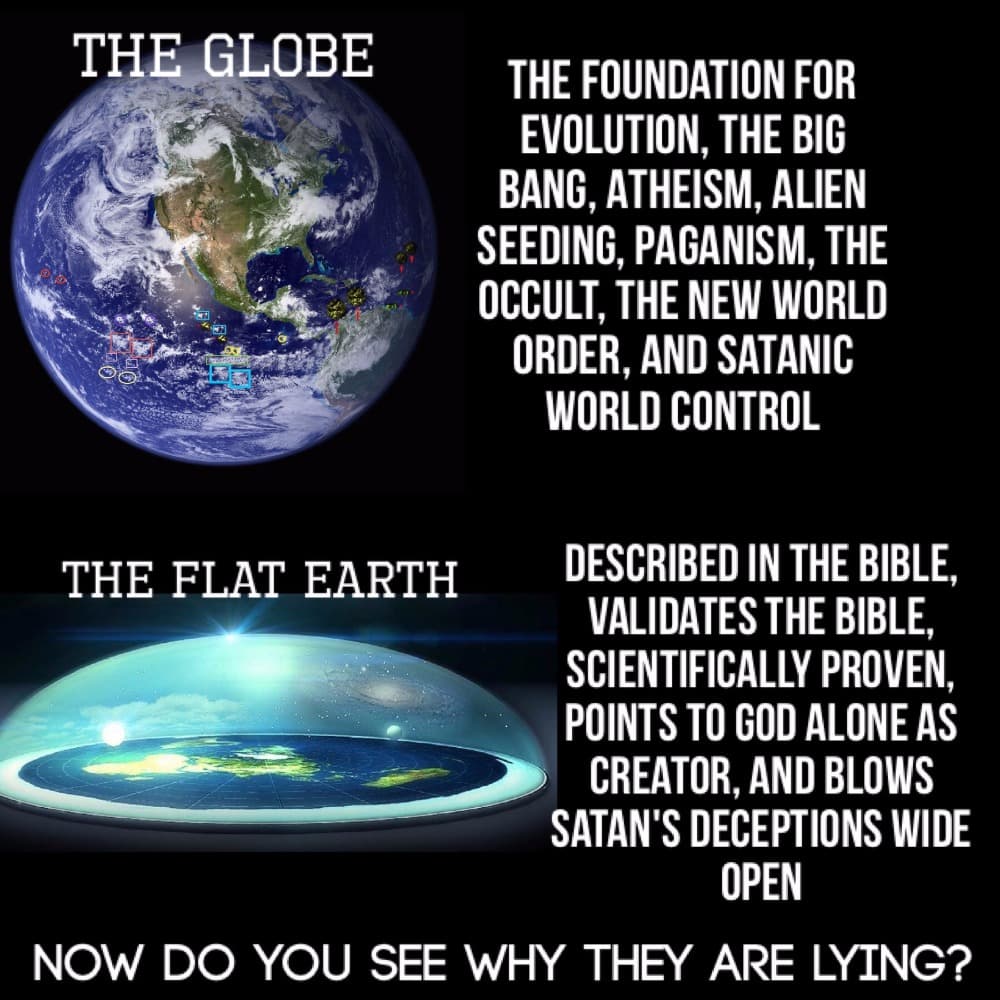 Fact Check: Is the earth flat according to the Quran