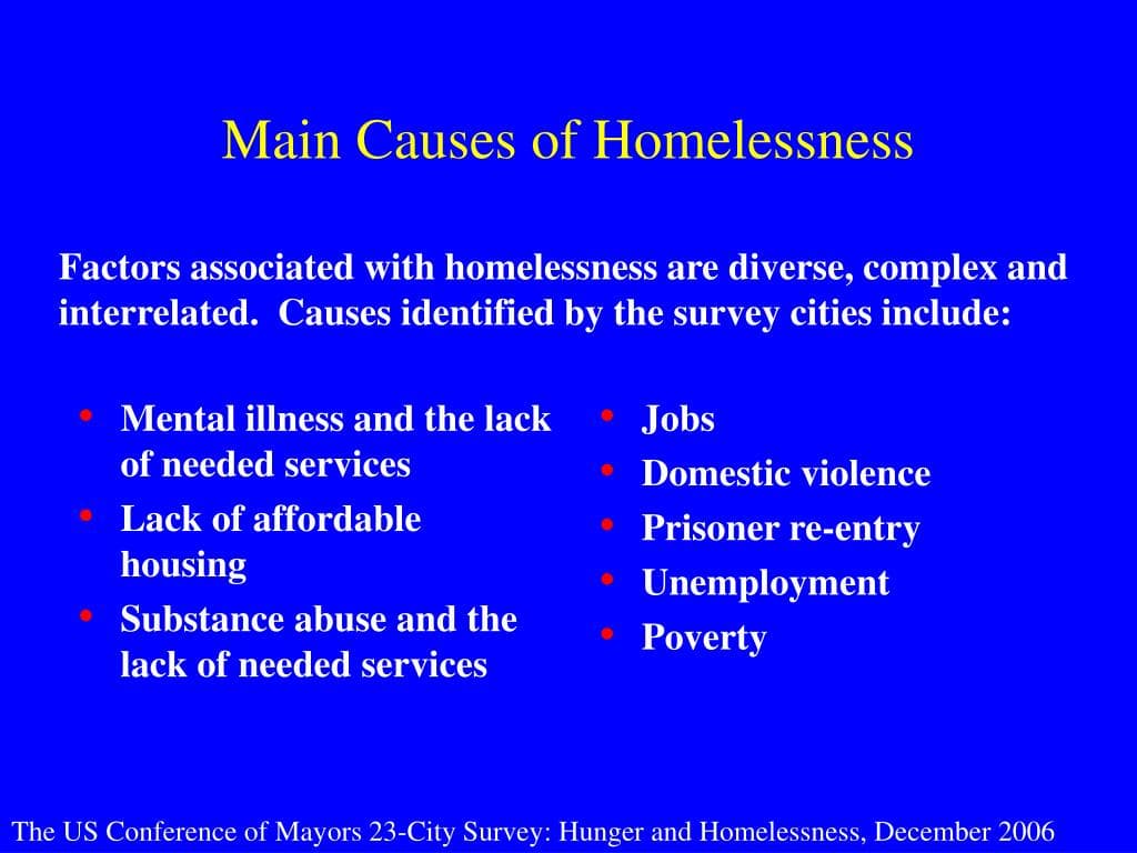 Fact Check: Addiction is not the primary cause of homelessness, capitalism is.