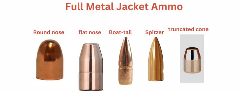 Fact Check: Are Full Metal Jacket (FMJ) bullets considered armor-piercing?