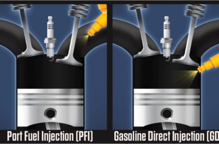 Fact Check: Are GDI engines good?