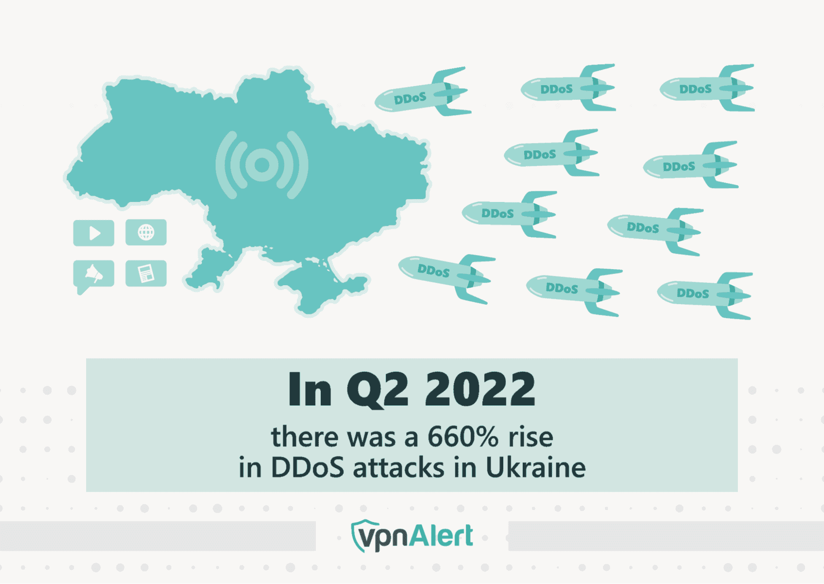Fact Check: the ddos attack on x.com was initiated from ukraine
