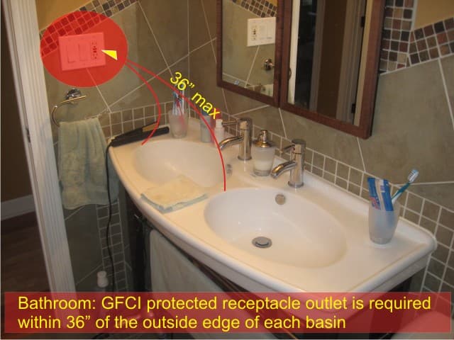 Fact Check: Are GFCI outlets required in bathrooms?
