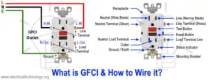 Fact Check: Are GFCI outlets wired differently?