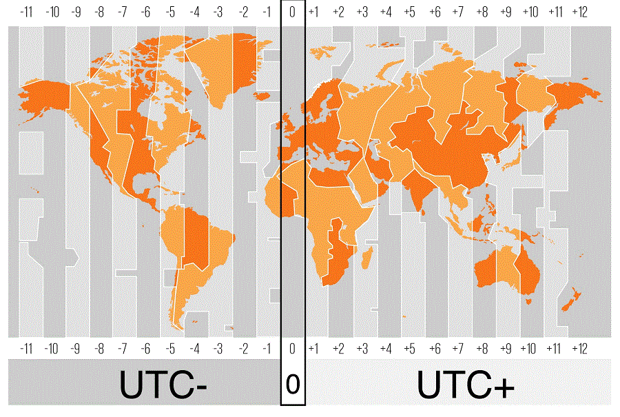 Fact Check: Are GMT and UTC the same?