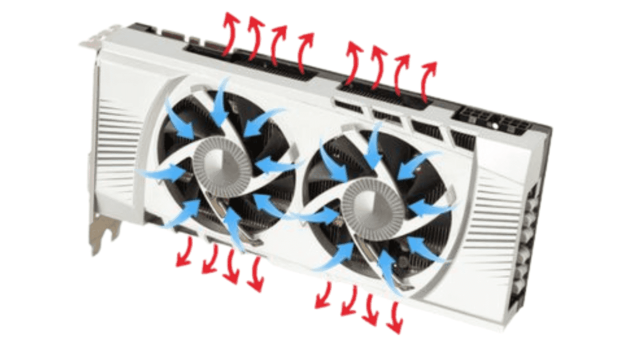 Fact Check: Are GPU fans intake or exhaust?