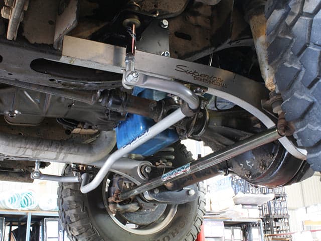 Fact Check: Are GQ and GU sway bars the same?