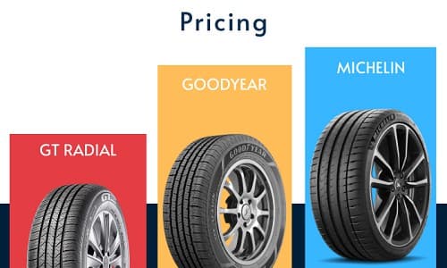 Fact Check: Are GT radial tires good?