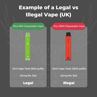 Fact Check: Are HHC vapes legal in the UK?
