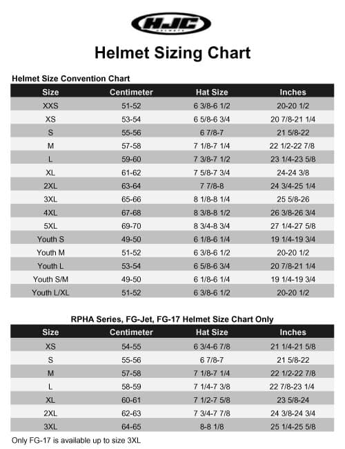 Fact Check: Are HJC helmets true to size?