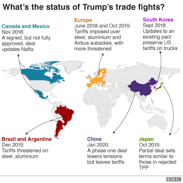 Fact Check: Donald Trump's enforced tariffs on other countries has strained political relations with Canada and Mexico.

